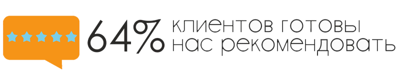 Отзывы о работе типографии Отзывы о работе типографии